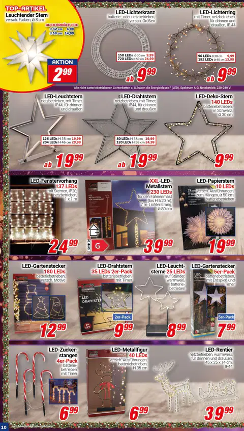 CENTERSHOP Prospekt - Seite 1