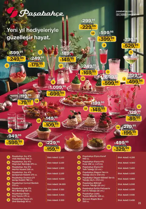 Migros 18 Aralık 2025 Migroskop Indirimleri Kataloğu - Sayfa 2