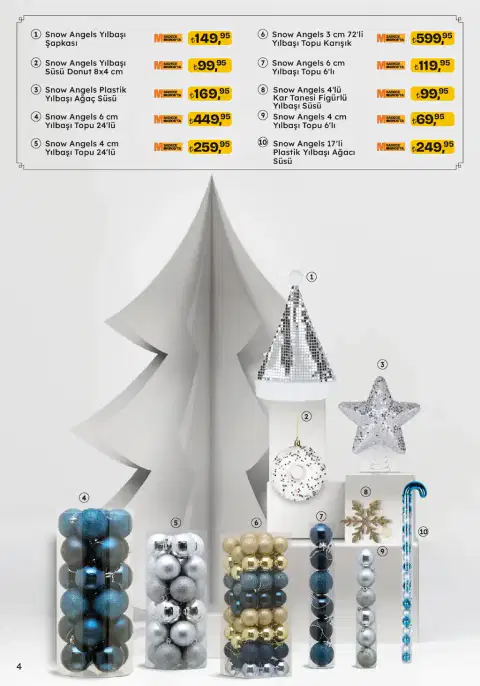 Migros 18 Aralık 2025 Migroskop Indirimleri Kataloğu - Sayfa 3